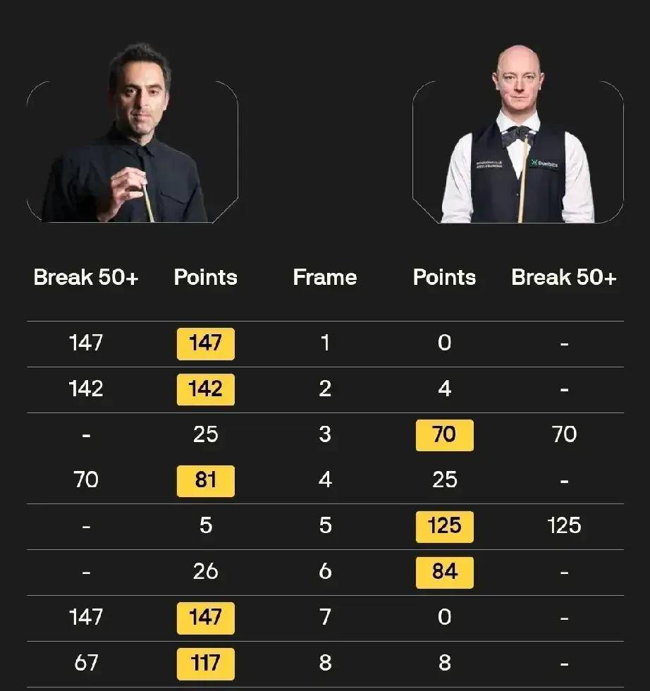 这场胜利不, 这场比赛特 这场胜利不, 这场比赛特