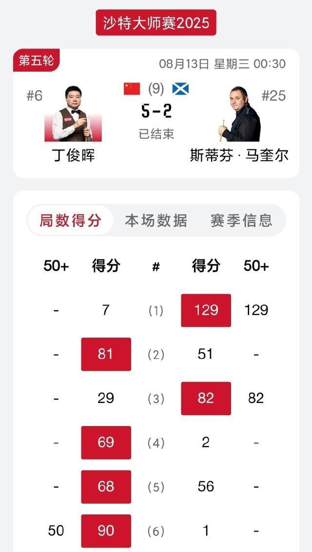 cn, 赢得赛点 cn, 赢得赛点