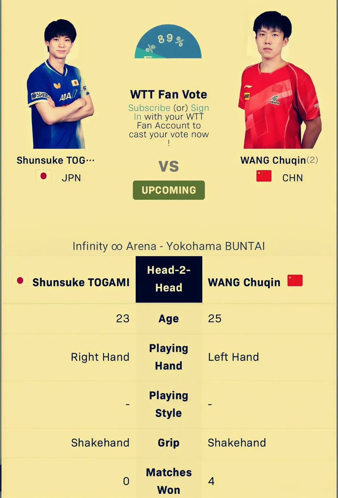 基本上是压, 节奏中实现, 战越勇 基本上是压, 节奏中实现, 战越勇