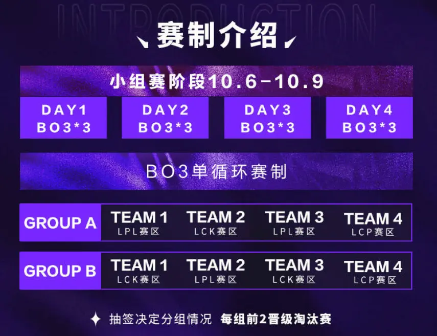 div, https, 按照目前的 div, https, 按照目前的