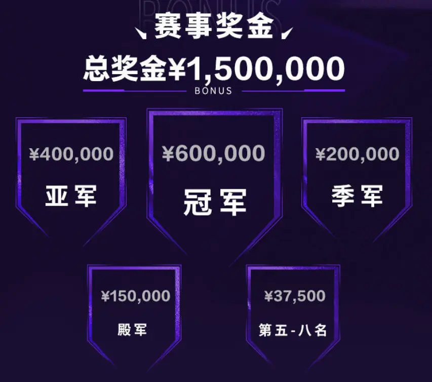 img, 还是线下打, div img, 还是线下打, div