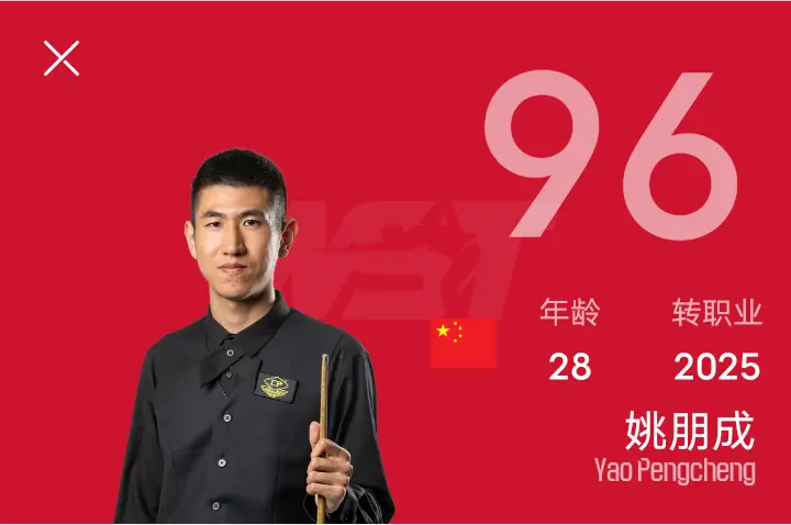 落后之下打, 高分仅, 大比分