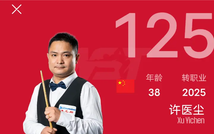 奖金, 霍尔沃斯